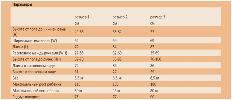 Крокодилы (Crocodile)