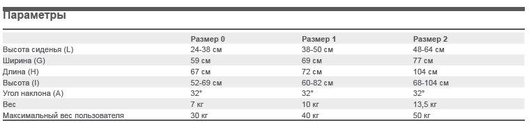 ходунки Пони