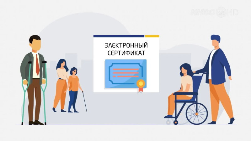 Социальный сертификат тср. Социальный сертификат тср
