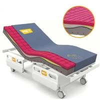 Противопролежневый матрас MET WELLE