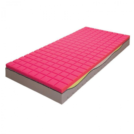 Противопролежневый матрас MET WELLE