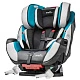 Автомобильное кресло для детей с ДЦП Symphony e3 DLX