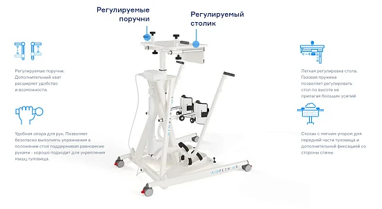 Вертикализатор для взрослых REAFIT Aidflex X3 Individual 100
