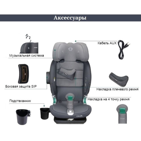 Автокресло Casual Classfix Plus VTN60L (15-36 кг)