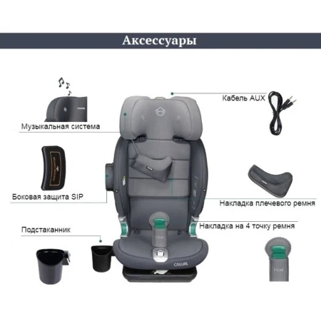 Автокресло Casual Classfix Plus VTN60L (15-36 кг)