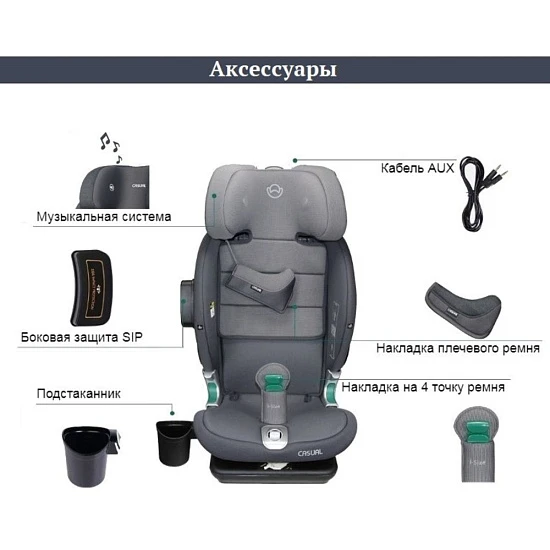 Автокресло Casual Classfix Plus VTN60L (15-36 кг)