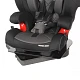 Автокресло для детей с ДЦП Thomashilfen Recaro Monza Nova
