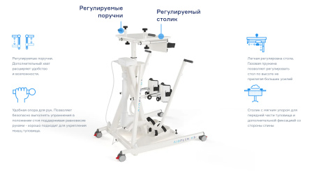 Вертикализатор для взрослых REAFIT AIDFLEX X3 Comfort 100 Вертикализатор для взрослых REAFIT AIDFLEX X3 Comfort 100
