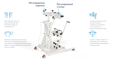 Вертикализатор для взрослых REAFIT AIDFLEX X3 Comfort 100