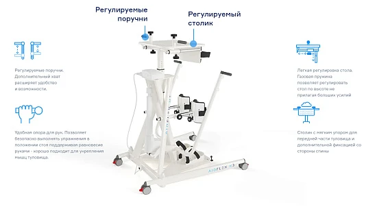 Вертикализатор для взрослых REAFIT AIDFLEX X3 Comfort 100