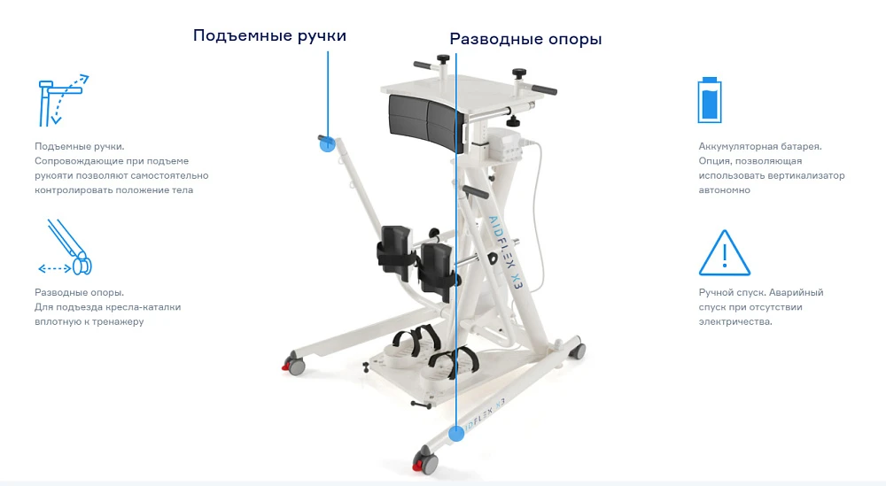 Вертикализатор для взрослых REAFIT Aidflex X3 Individual 100