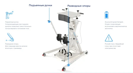 Вертикализатор для взрослых REAFIT Aidflex X3 Individual 100