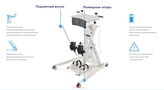 Вертикализатор для взрослых REAFIT Aidflex X3 Individual 100
