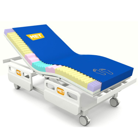 Матрас c семизональным распределением веса MET 7 ZONE