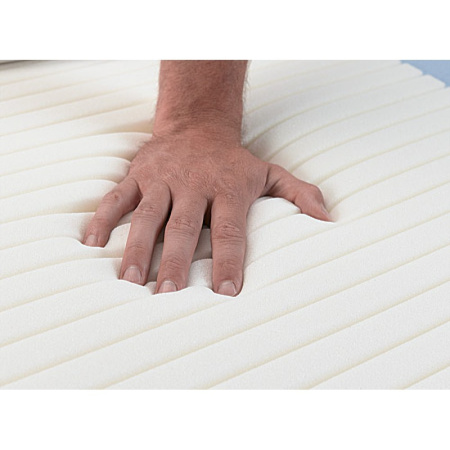 Матрас для функциональных кроватей Invacare Softform Premier Visco Матрас для функциональных кроватей Invacare Softform Premier Visco