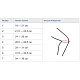 Детский ортез коленный полужесткой фиксации Reh4Mat FIX-KD-06