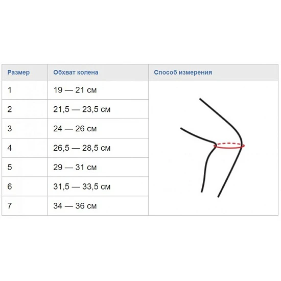 Детский ортез коленный полужесткой фиксации Reh4Mat FIX-KD-06