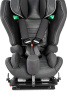 Детское автомобильное кресло Thomashilfen RECARO Axion 1 Reha