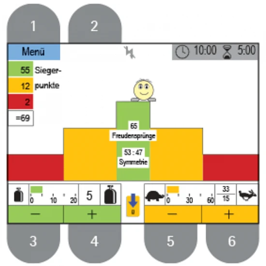 Тренажёр для тренировки ног и рук MOTOmed Gracile 12