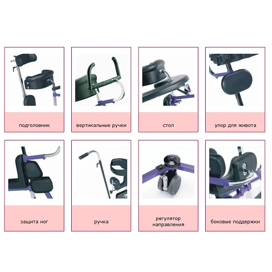 Опоры-ходунки R82 Пони (Pony)