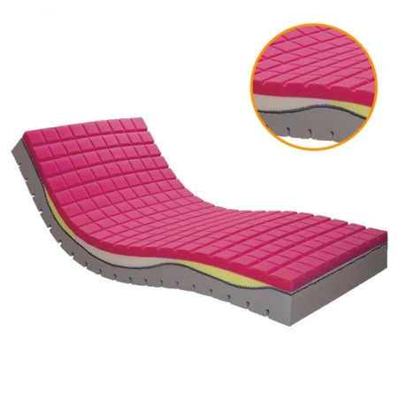 Противопролежневый матрас MET WELLE