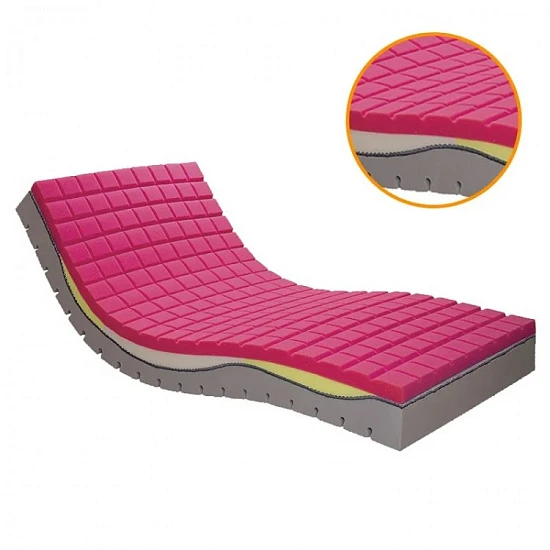 Противопролежневый матрас MET WELLE