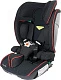 Автокресло Thomashilfen Axkid NEXTKID Reha