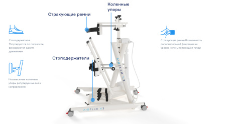 Вертикализатор для взрослых REAFIT AIDFLEX X3 Comfort 100 Вертикализатор для взрослых REAFIT AIDFLEX X3 Comfort 100