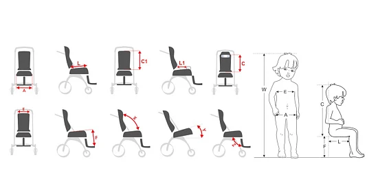 Инвалидная кресло-коляска для детей с ДЦП Akcesmed Доминатор Про