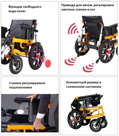 Кресло коляска инвалидная электрическая GFD035