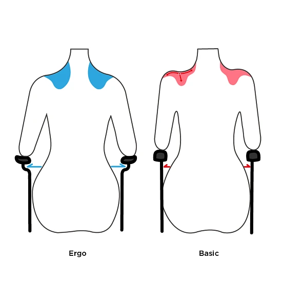 Кресло-коляска с ручным приводом Karma Ergo 105