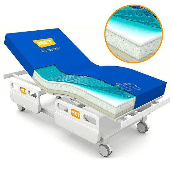 Двухсторонний матрас с вискоэластичной и гелевой поверхностями MET 3D GEL