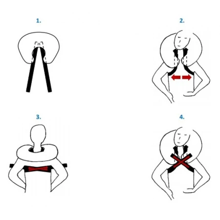 Функционально-корригирующая опора Stabilo Bath Bagel