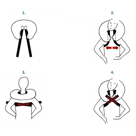 Функционально-корригирующая опора Stabilo Bath Bagel