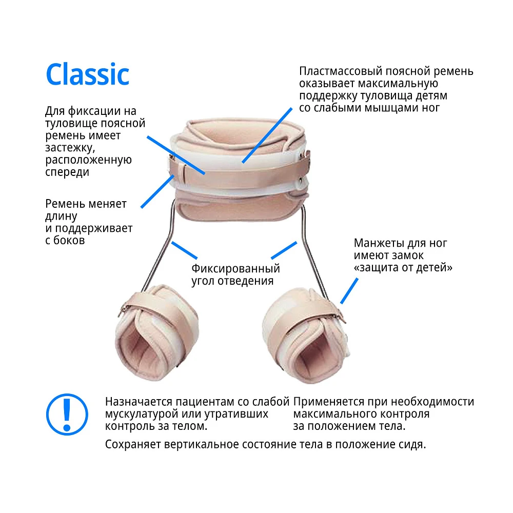 Комплект SWASH® CLASSIC