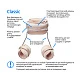 Комплект SWASH® CLASSIC