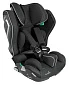 Детское автомобильное кресло Thomashilfen RECARO Axion 1 Reha