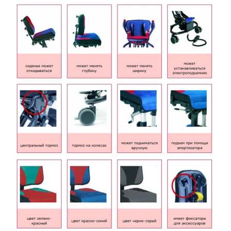 Комнатная кресло-коляска для детей с ДЦП R82 Вомбат (Wombat)