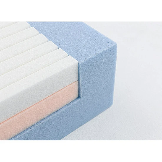 Матрас для функциональных кроватей Invacare Softform Premier Visco