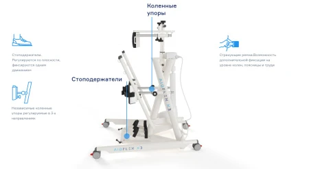 Вертикализатор для взрослых REAFIT Aidflex X3 Individual 100