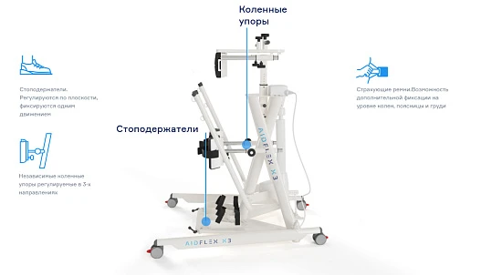 Вертикализатор для взрослых REAFIT Aidflex X3 Individual 100
