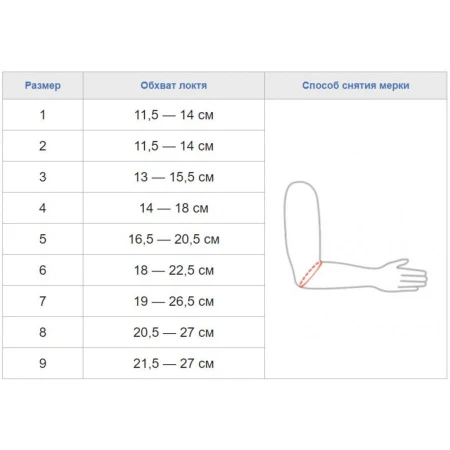 Детский термопластичный ортез локтя Reh4Mat FIX-KG-09 (детский)