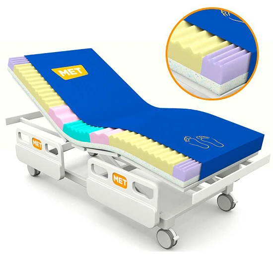 Матрас c семизональным распределением веса MET 7 ZONE