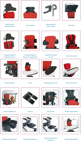 Ортопедическое функциональное кресло для детей-инвалидов R82 X:Panda