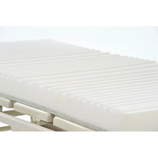 Матрас c семизональным распределением веса MET 7 ZONE