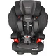 Автокресло для детей с ДЦП Thomashilfen Recaro Monza Nova