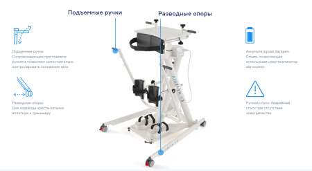 Вертикализатор для взрослых REAFIT AIDFLEX X3 Comfort 100 Вертикализатор для взрослых REAFIT AIDFLEX X3 Comfort 100