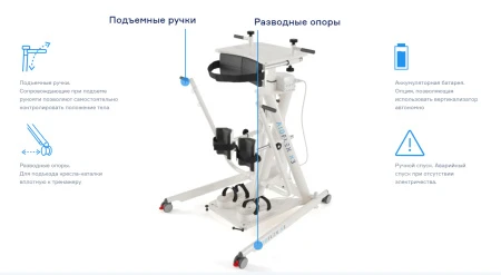 Вертикализатор для взрослых REAFIT AIDFLEX X3 Comfort 100