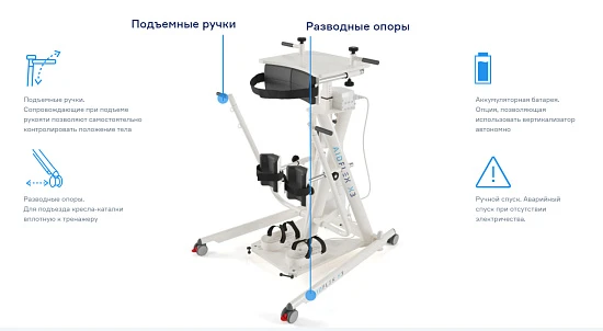 Вертикализатор для взрослых REAFIT AIDFLEX X3 Comfort 100